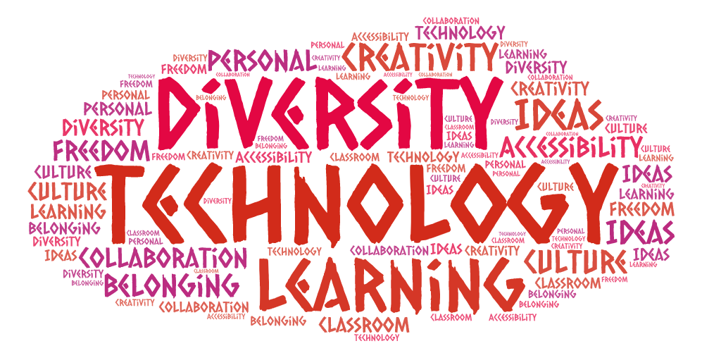 A "Word Cloud" with words related to Diversity, Technology, and Learning such as; creativity, belonging, and culture. 