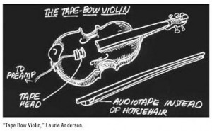 Laurie Anderson Tape-Bow Violin