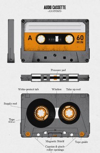 parts of a cassette tape