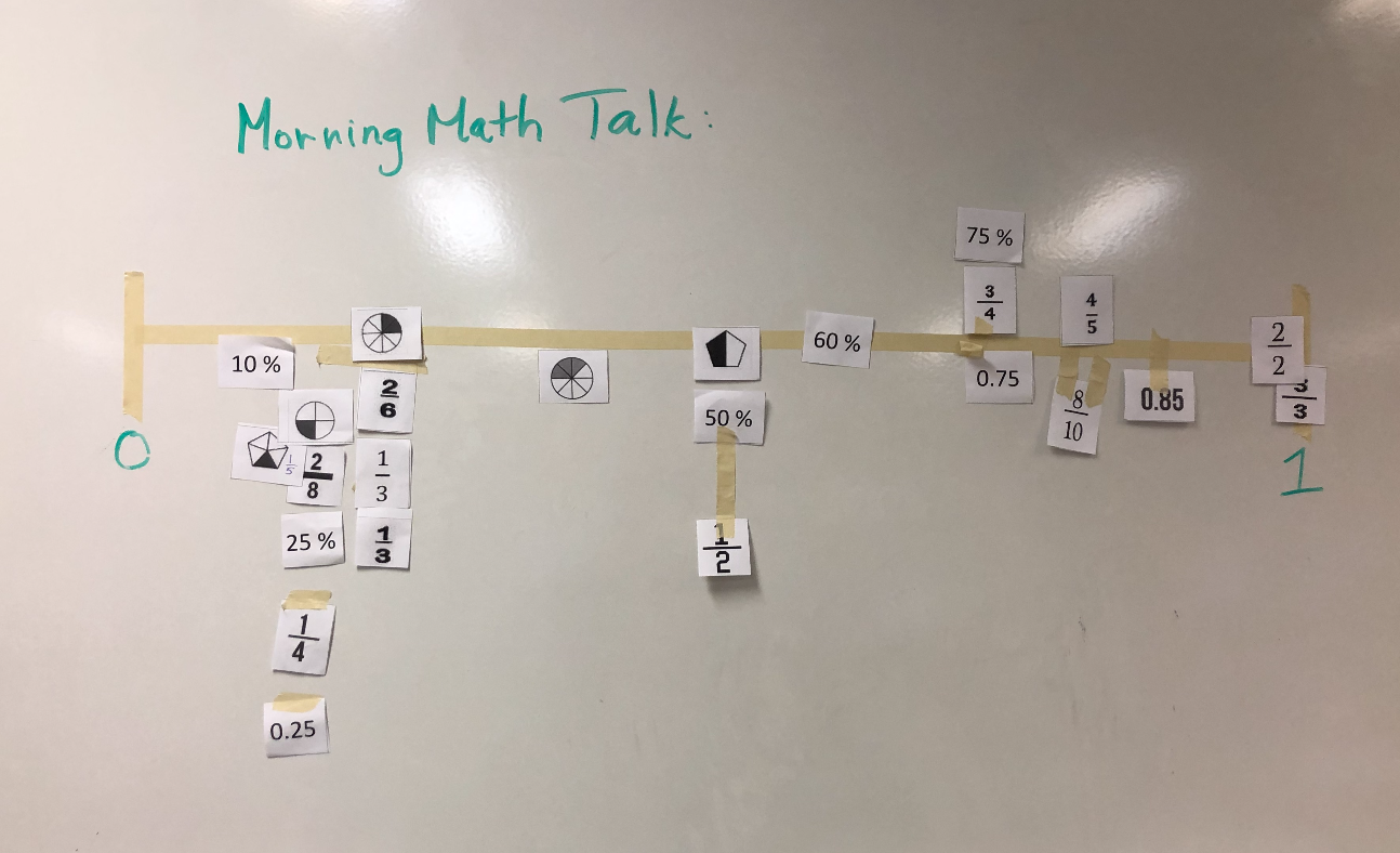 number-line-math-talk-madeline-scott